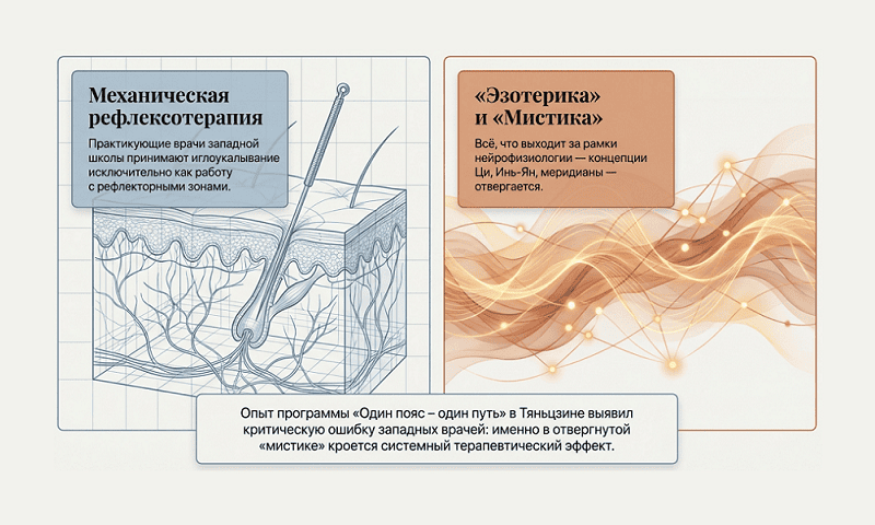критическая ошибка